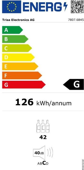 Etichetta energetica Trisa Dual Zone