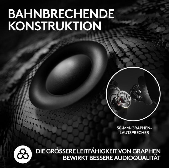 Productafbeelding Logitech G Headset Pro X 2 Lightspeed Wrls (Bedraad, Draadloze)