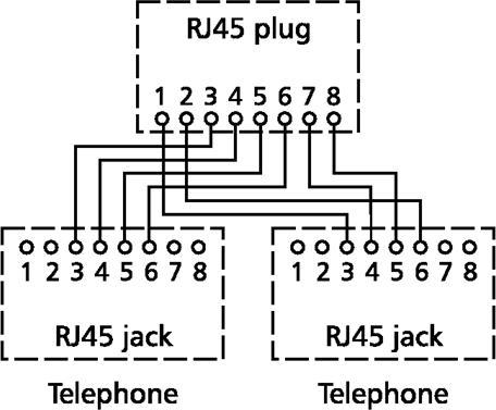 Produktbild Metz Connect BTR Cable sharing Adpter Set pnp 1 ISDN ISDN silber