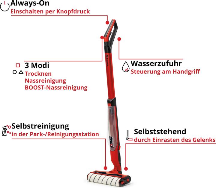 Actual product image Einhell Cleanexxo