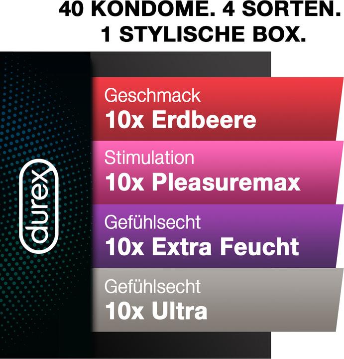 Actual product image Durex Fun Explosion Black Box (40 pcs.)