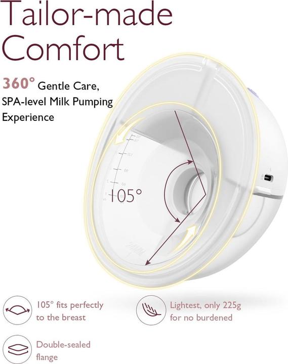 Actual product image Momcozy M5 double breast pump set