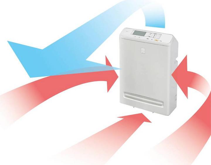 Actual product image Iris Ohyama Air purifier with LC display (41 m²)