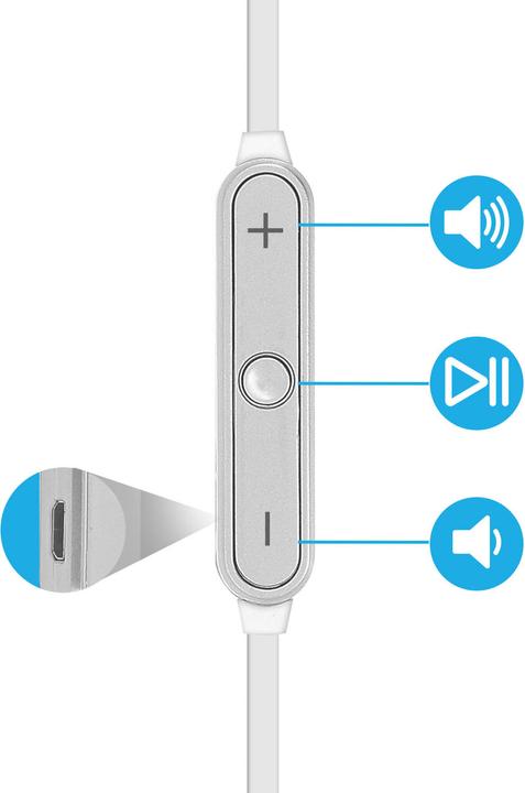 Produktbild Akashi Bluetooth HD Running Kopfhörer (ANC, 5 h, Kabellos)