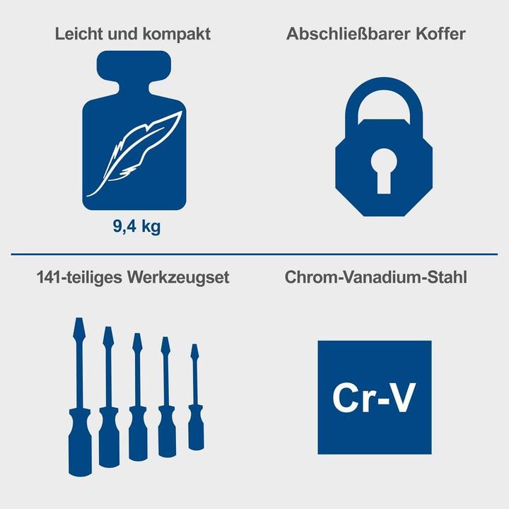 Actual product image Scheppach TB200 (141 pieces)