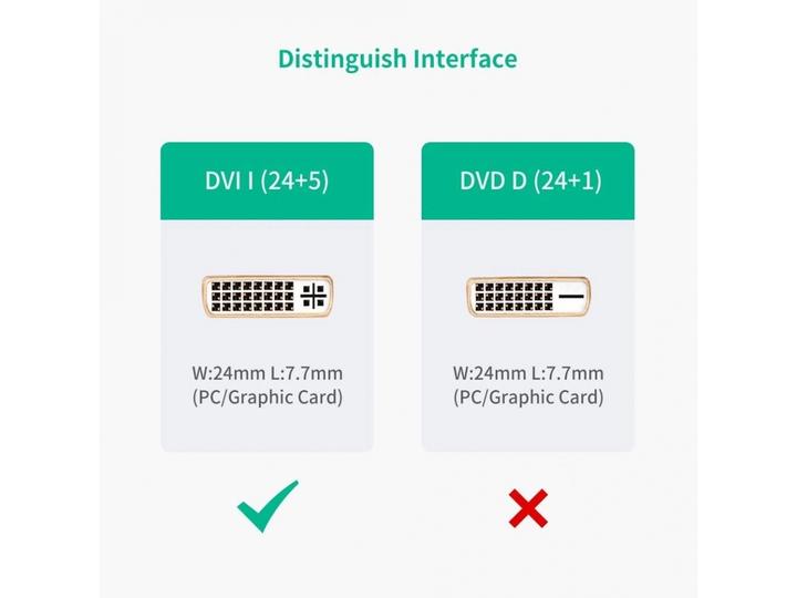 Actual product image Ugreen HDMI (Type A) - DVI (0.22 m, HDMI, DVI)
