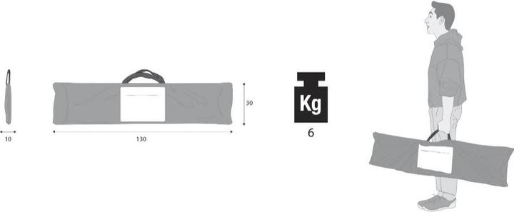 Produktbild Autohome Airtop / Maggiolina Sonnensegel (200 x 160 cm)
