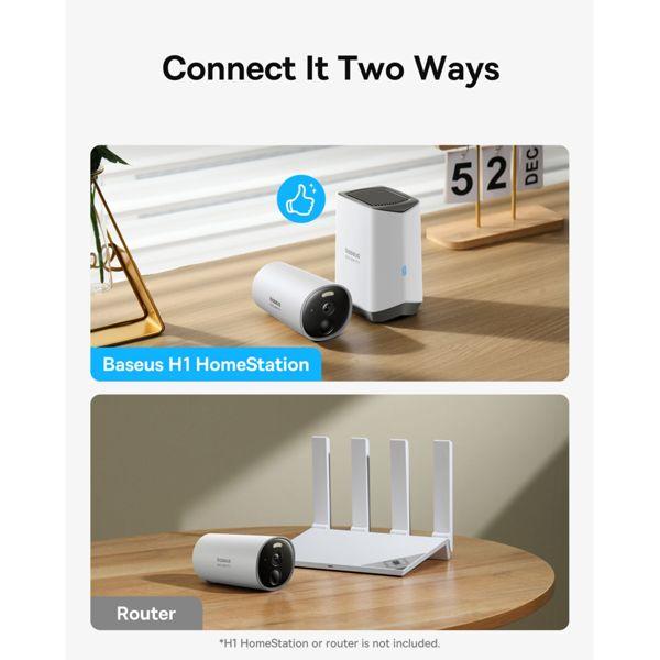 Actual product image Baseus B1 (2304 x 1296 Pixels)