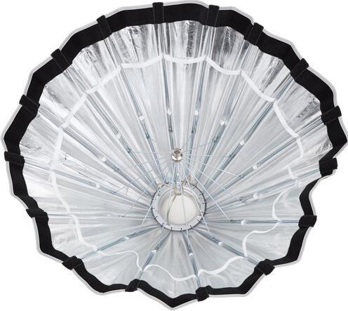 Actual product image Godox Multifunctional Softbox S85T (Soft boxes)