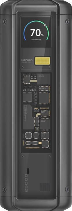Actual product image Xiaomi Powerbank HyperCharge PowerBank 25000mAh XI (25000 mAh, 212 W)