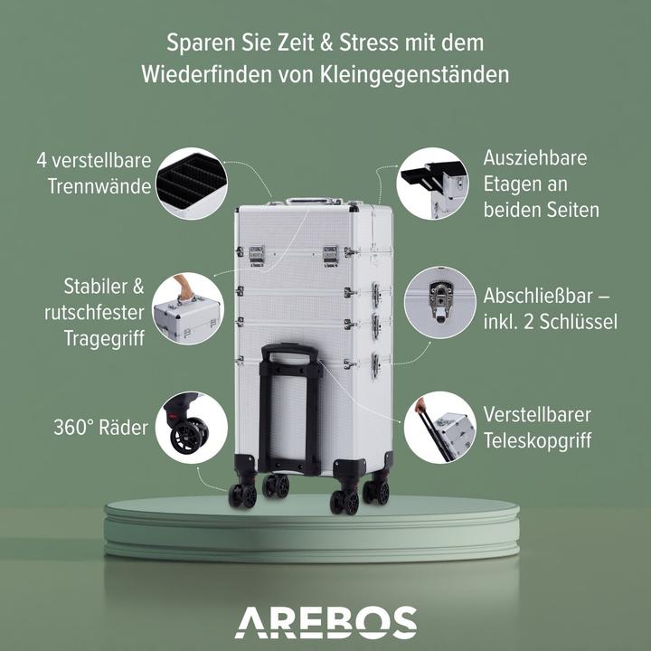 Immagine prodotto Arebos 4in1 Kosmetikkoffer