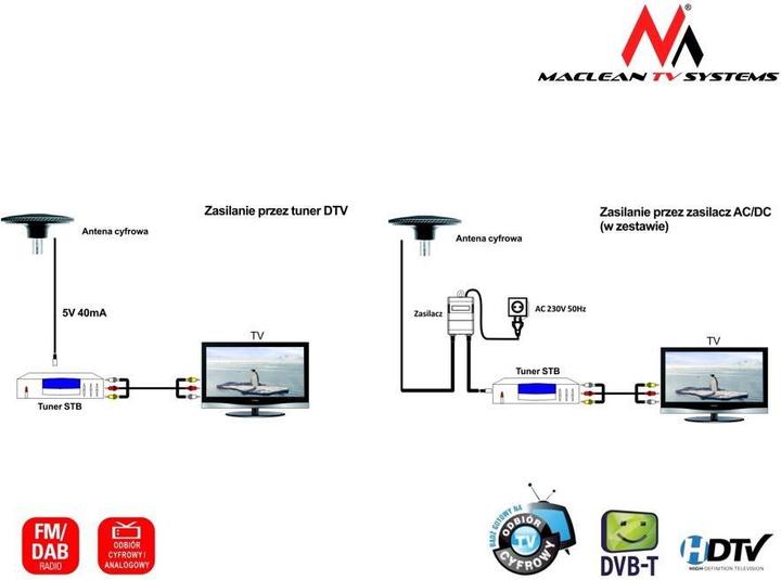 Actual product image Maclean Omnidirectional antenna for terrestrial DVB-T