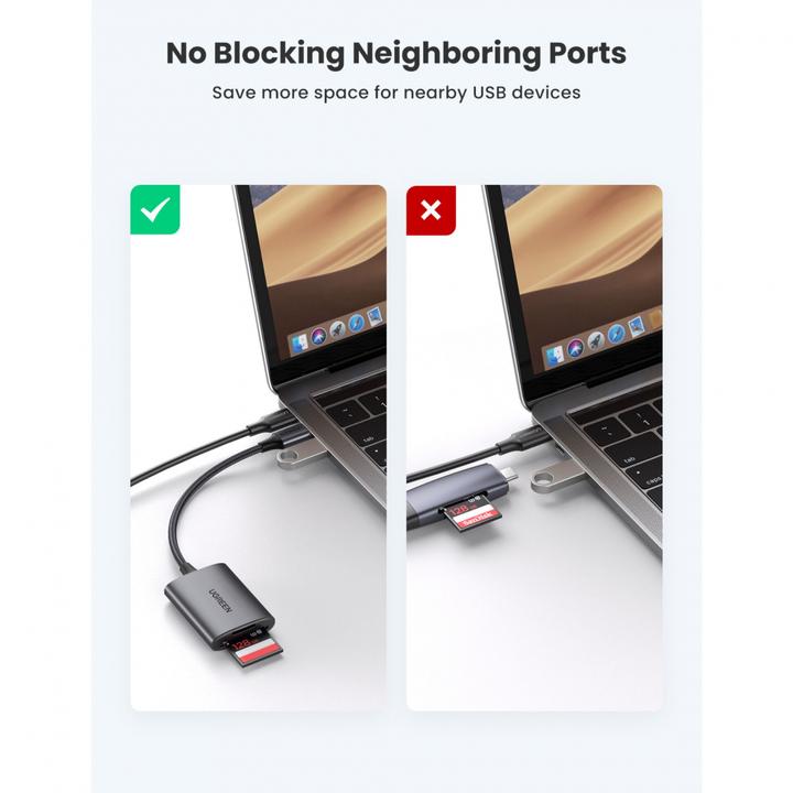 Actual product image Ugreen USB-C Card Reader CM401 (USB-C 3.2 Gen 1)
