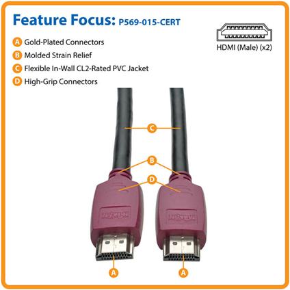 Produktbild Eaton Tripp Lite Series 4.57m Premium HDMI Cable W/ Ethernet UHD 4k 2k Video Audio (4.57 m, HDMI)