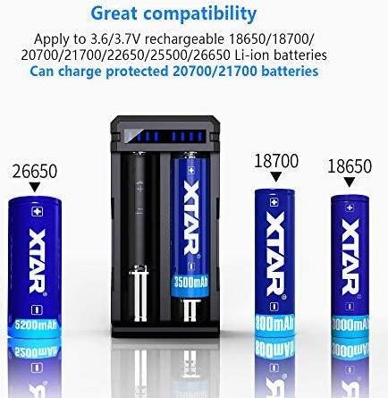 Image du produit Xtar SC2 Chargeur rapide 3 A, Micro USB, Li-Ion, 2 slots (1 pcs, AAA, Piles rechargeables + chargeur)