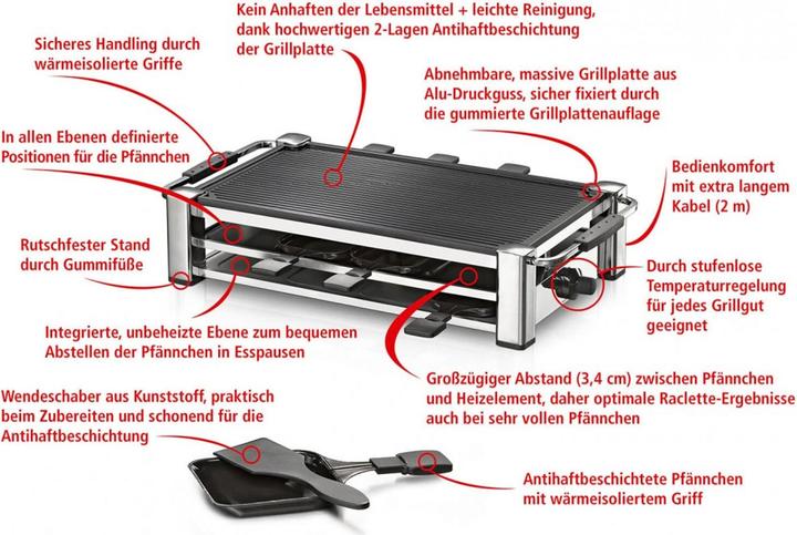 Image du produit Rommelsbacher Rcc 1500