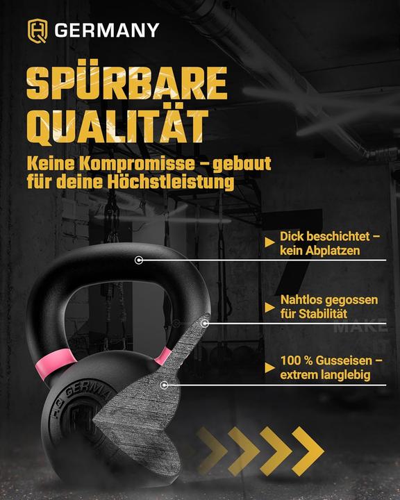 Actual product image Hq Germany Powdercoat Kettlebell Starter-Set