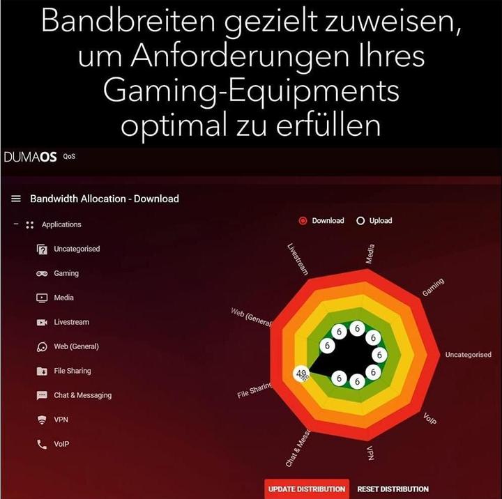 Actual product image Netgear XR1000 WiFi6 Gaming Router