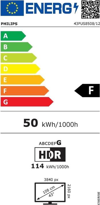 Energy Label Philips 43PUS8508/12 (43", LED, 4K, 2023)