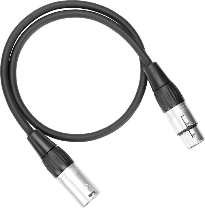Image du produit Saramonic Sound Bird T3