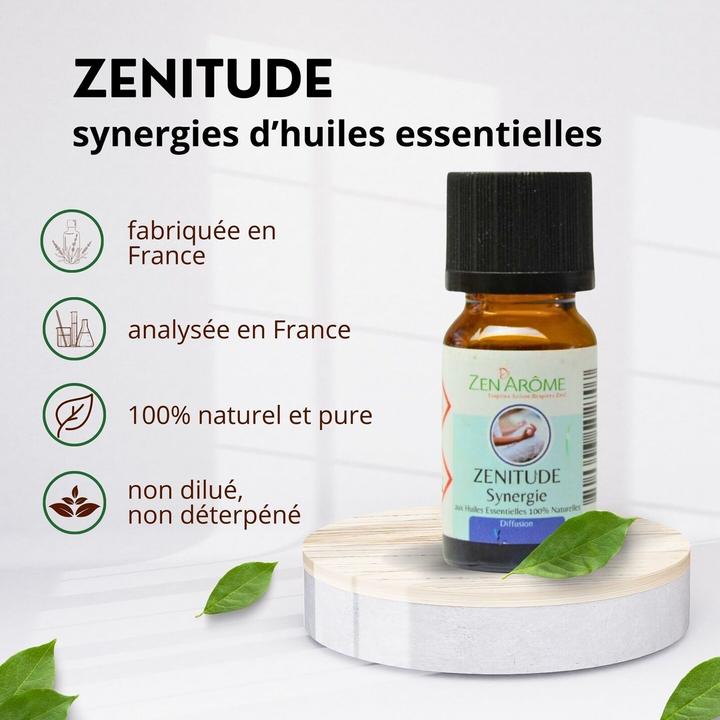 Actual product image Zen Arôme Huiles Essentielles Synergies Zenitude
