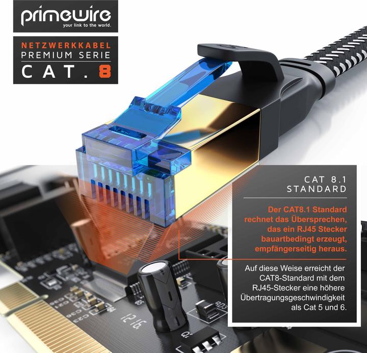 Produktbild Primewire Netzwerkkabel (U/FTP, CAT8.1, 5 m)