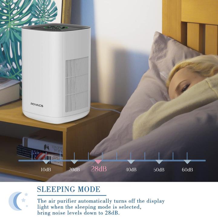 Produktbild Rovacs Air Purifier (50 m²)