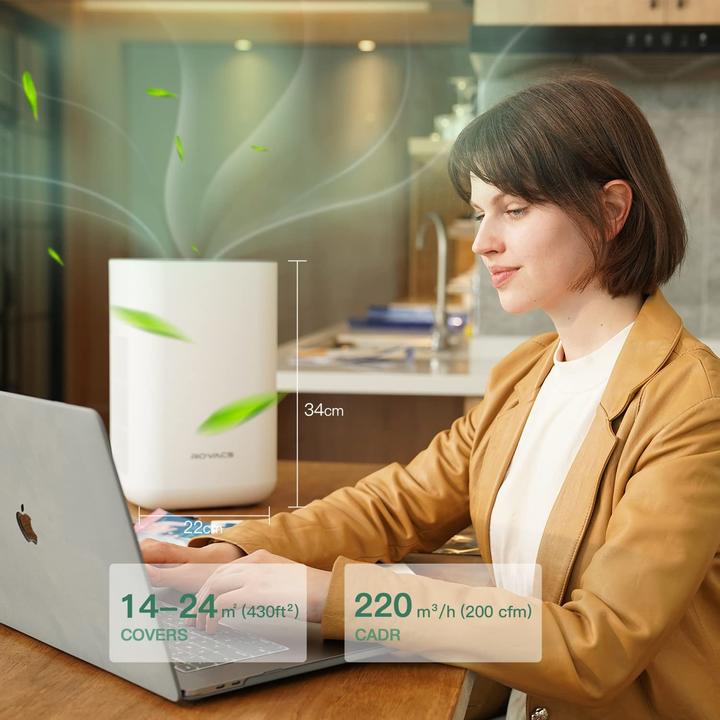 Produktbild Rovacs Air Purifier (50 m²)