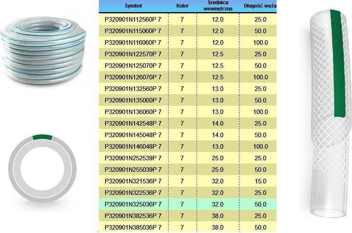 Poli PANTALONI PER USO GENERALE ADDIRITTURA CONTROLLATI 14,0 * 25 m