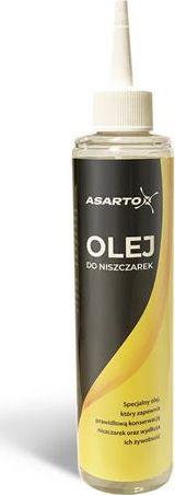 Produktbild shredder oil 250 ml