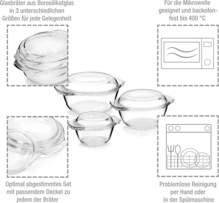 Produktbild Sänger Geschirr Glasbräter Set
