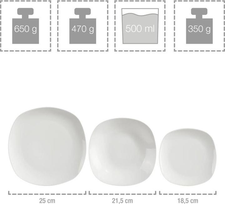 Actual product image Sänger Geschirr Bilgola (30 Piece)