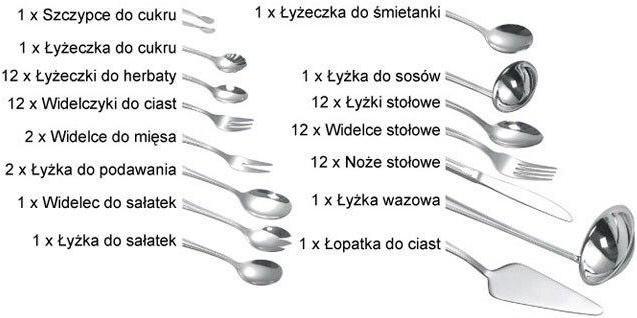 Immagine prodotto Kinghoff UTENSILI PER FALEGNAMERIA 72 ELE. GLOBAS KH-3504 (12 Pezzo/i, Set di posate)
