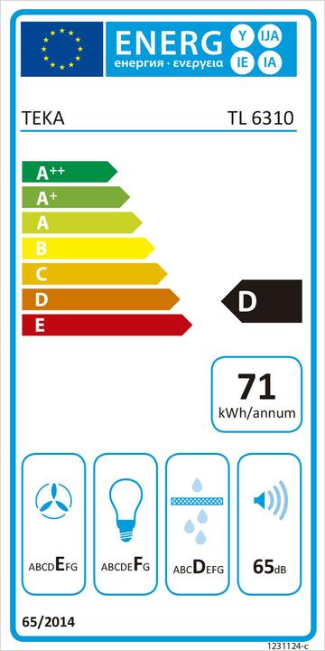 Energie-Label Teka TL 6310 Unterbaut ³/h E (Unterbauhaube)