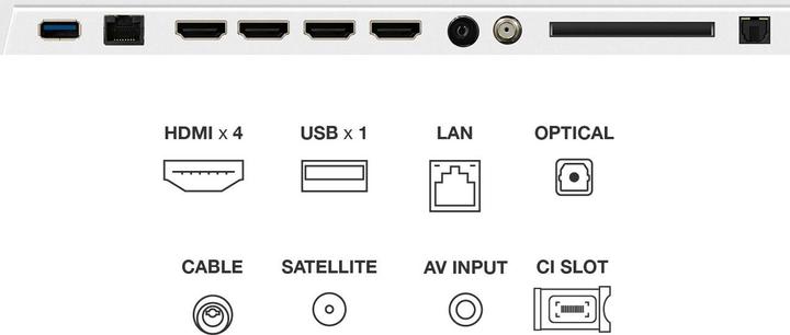 Produktbild TCL 75A300W (75", QLED, 4K, 2024)