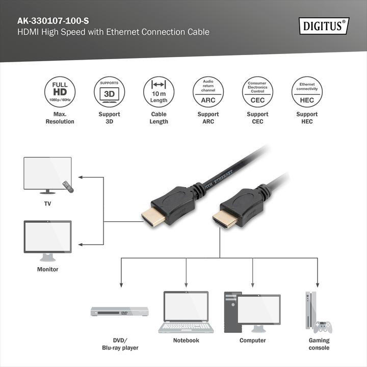 Immagine prodotto Digitus HDMI (Typ A) — HDMI (Typ A) (10 m, HDMI)