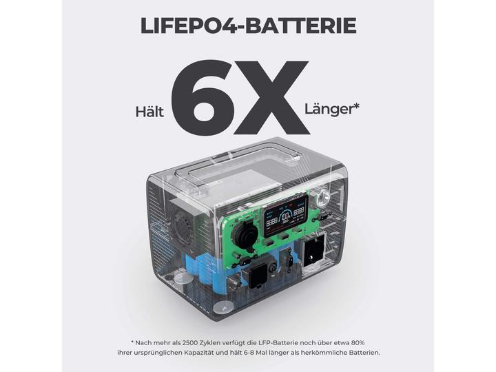 Image du produit Bluetti EB3A (268 Wh, 4.60 kg)