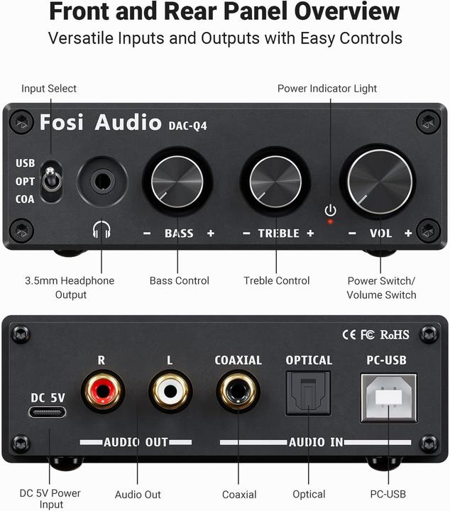 Produktbild Fosi Audio Q4, 24-Bit/192 kHz DAC und Kopfhörerverstärker