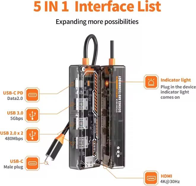 Image du produit PhoneLook Hub USB-C 5 en 1 transparent look futuriste (3x USB-A, 1x USB-C, 1x HDMI) (USB-C)