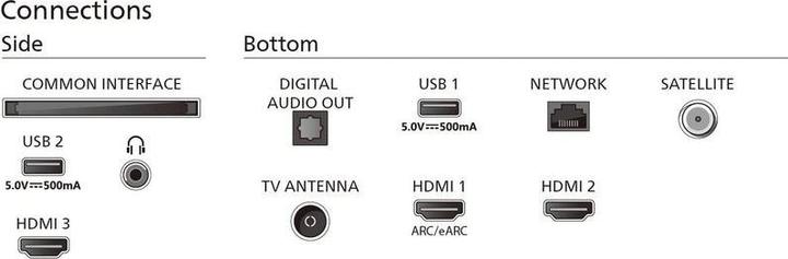 Actual product image Philips 43PUS8309/12 (43", PUS8309, LED, 4K, 2024)