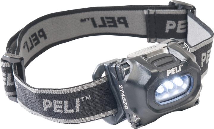 Headlamps