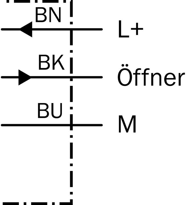 Produktbild Sick Näherungssensor (Sensor)