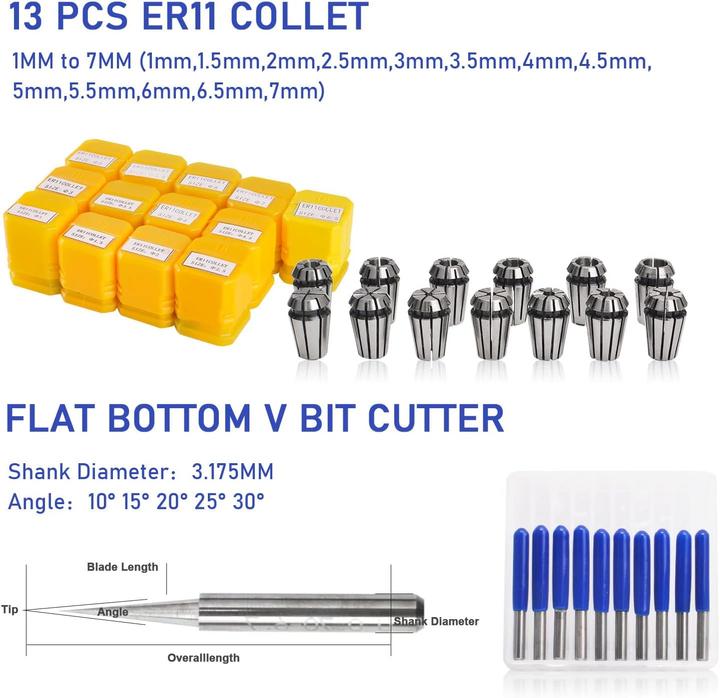 Produktbild CNC Spindelmotor Set