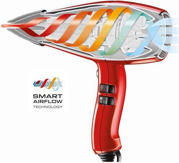 Immagine prodotto Valera Swiss Silent Jet 8600D RC