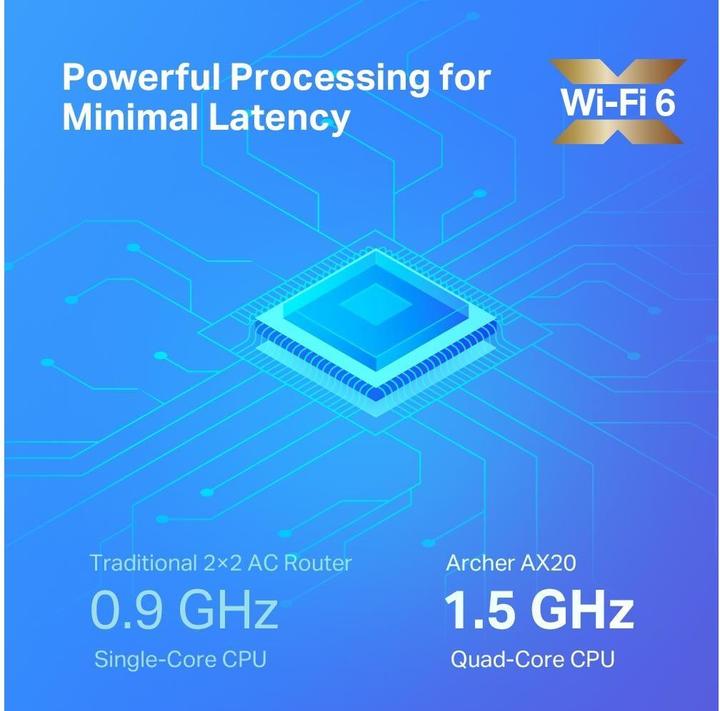 Actual product image TP-Link Archer AX20