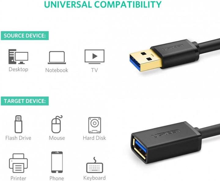 Produktbild Ugreen USB A—Usb A (1 m, USB 3.0)