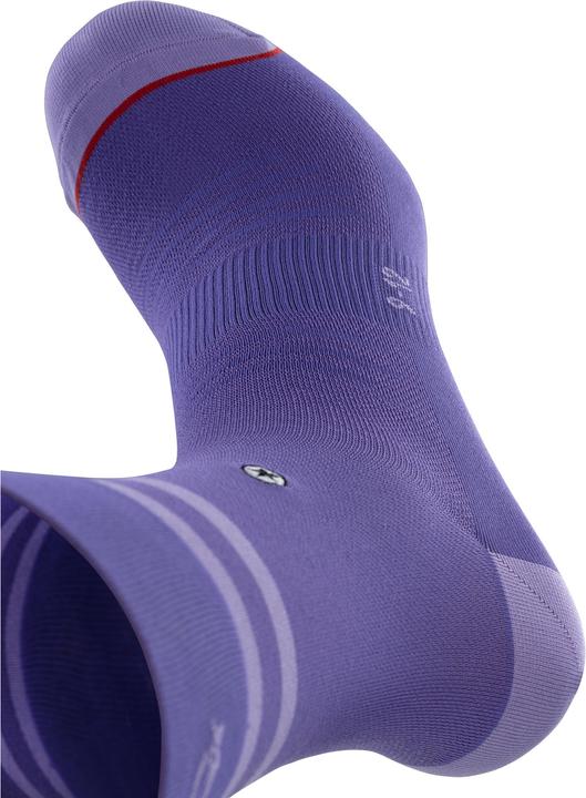 Actual product image Evoc Sport (S, M)