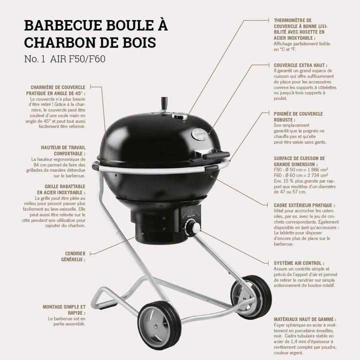 Actual product image Rösle F60 Air (60 cm)