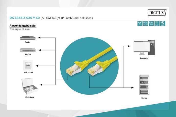 Actual product image Digitus CAT 6A S/FTP patch cord, 10 pieces (S/FTP, CAT6a, 3 m)