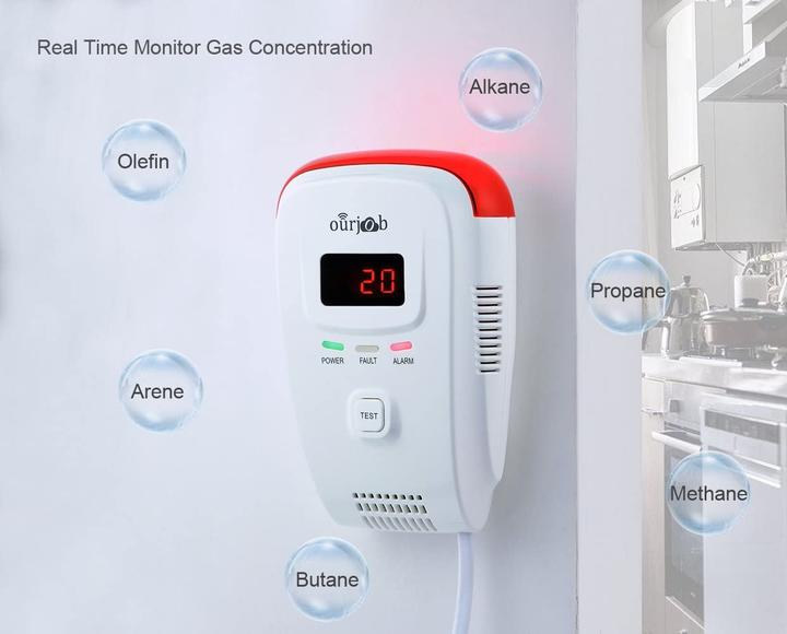 Image du produit Ourjob Détecteur de gaz (blanc)